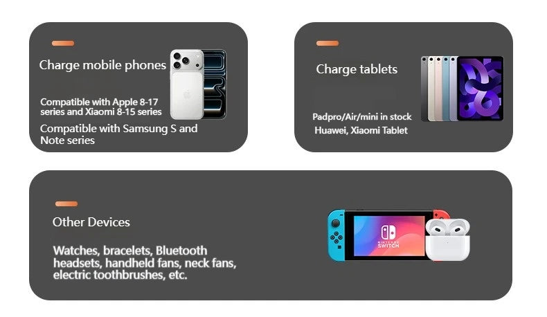 200000mAh Power Bank Large Capacity Portable Outdoor Emergency Power Supply Built-in cable Camping Iight For iPhone Xiaomi