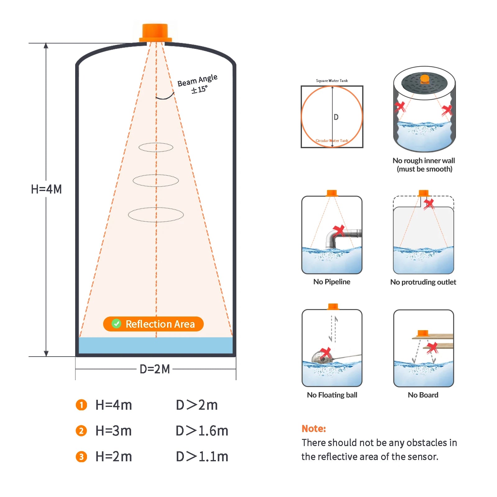 ME201WZ Wireless Zigbee Tuya Mobile App Detector Water Fuel Oil Liquid Level Sensor Alarm Indicator Remote Tank Monitor