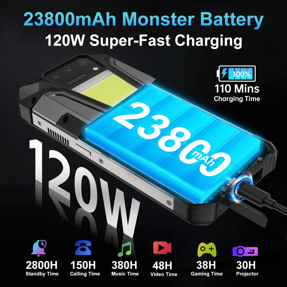 Unihertz Tank 2 PRO 8849 Rugged Smartphone with Projector 2.4K 23800 mAh 24GB+512GB Mobile Phone Android 14 100MP NFC Cell Phone