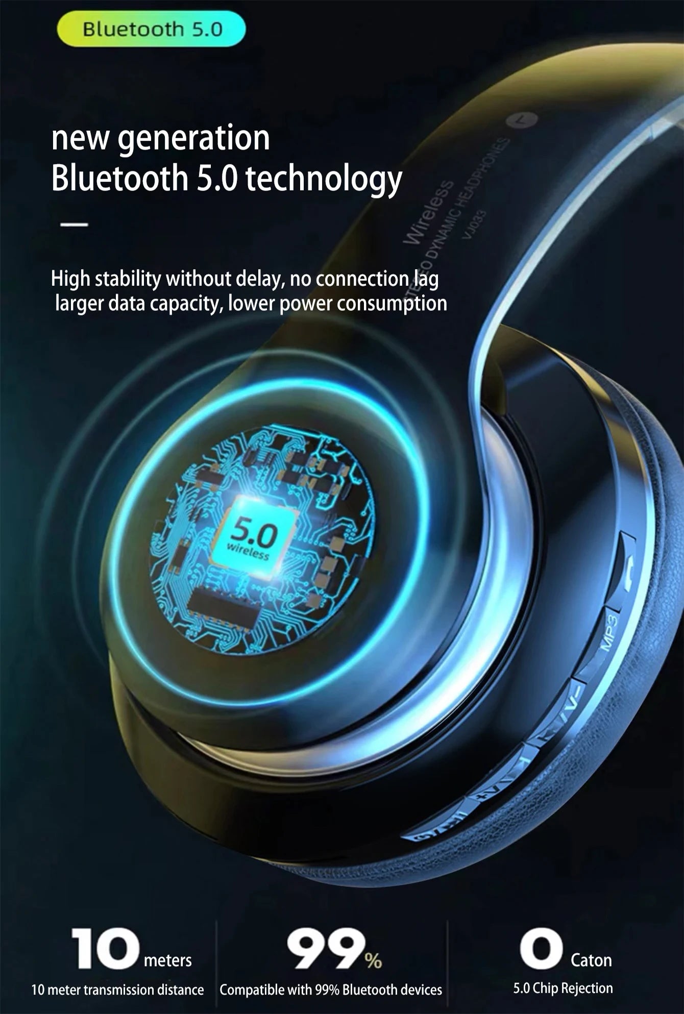 Wireless Bluetooth 5.0 Headphone With Microphone On-Ear Headset Stereo Sound Earphones Sports Office Foldable Headphones Game