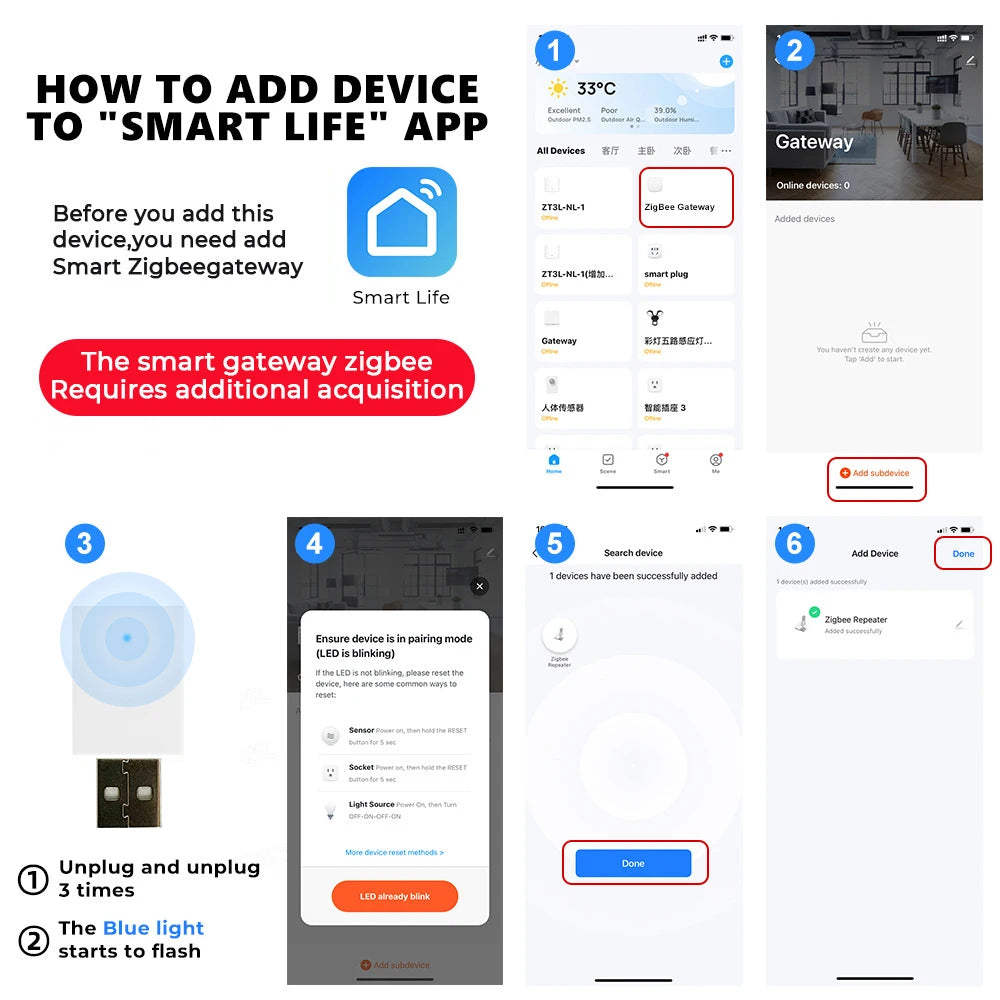 Tuya ZigBee USB Signal Repeater Signal Amplifier Extender for Smart Life ZigBee Gateway Smart Home Devices Assistant Automation