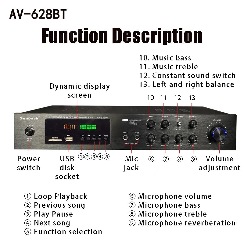 110/220V 2000W Bluetooth 5.0 Audio Power Amplifier Home Theater Amplifiers amplificador Audio Support FM USB with Remote Control
