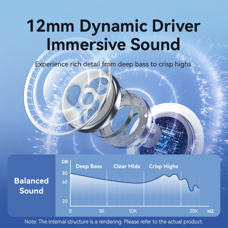 Vention USB Type C Headphones HiFi Bass Stereo Volume Control Mic 3.5mm Dolby Sound Wired Earbuds For Samsung S25 iPhone 17 16