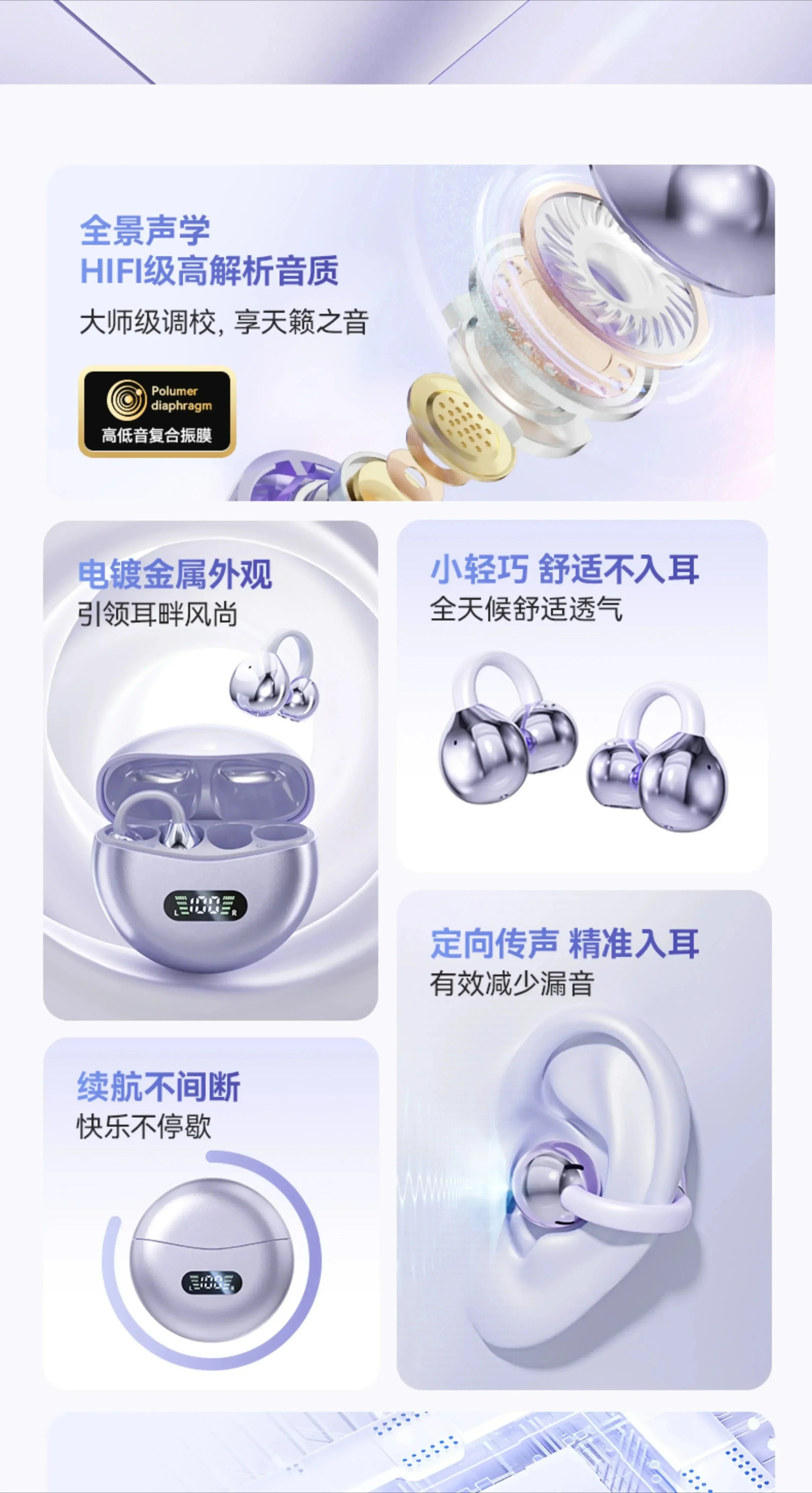 Lenovo Clip-on Wireless Bluetooth Earbuds, Type-C USB Charging, Suitable for Sports, Running, and Gaming, Open Design.