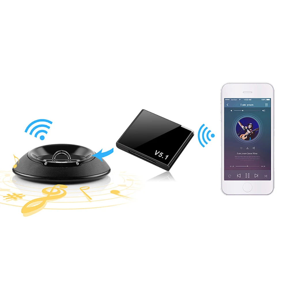 New 30 Pin Bluetooth 5.1 Audio Receiver A2DP Music Mini Wireless Adapter For iPhone iPod 30Pin Jack Analog Speaker