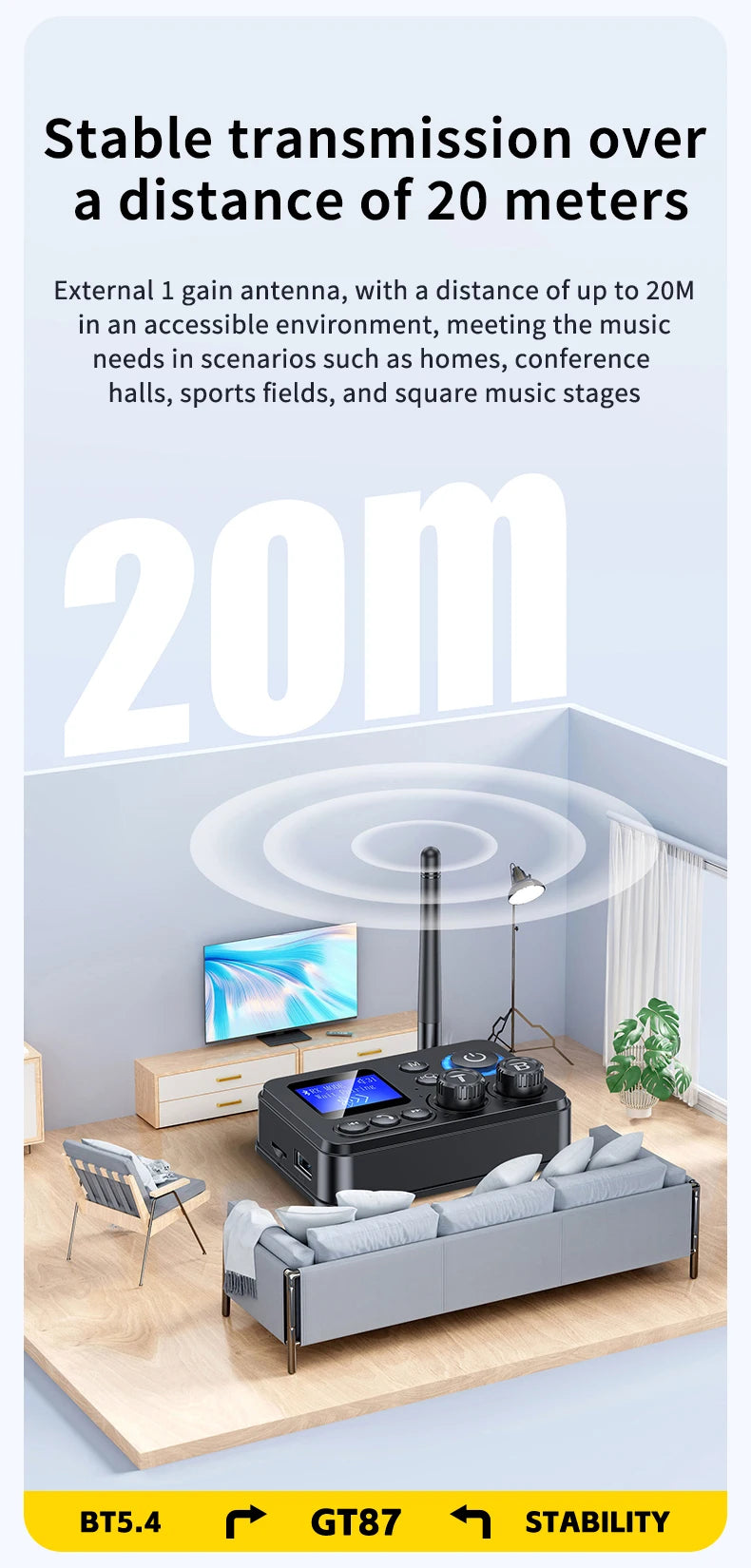 Bluetooth 5.4 Audio Transmitter Receive Support AUX/COAXIAL/SPDIF/TF/U disk with LCD Display for Home Stereo TV Speakers PC