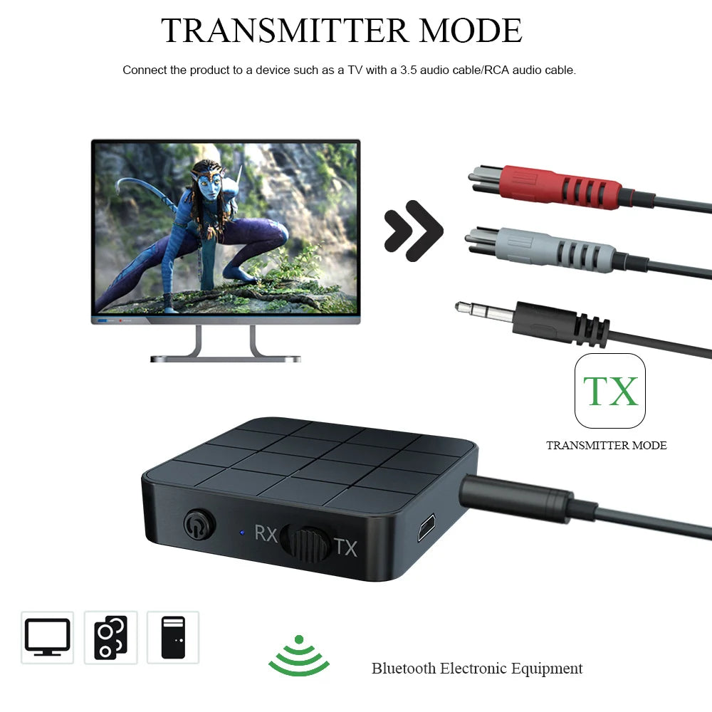 Bluetooth-compatible 5.0 Audio Receiver Transmitter AUX RCA 3.5 Jack USB Music Stereo Wireless Adapters Dongle For TV PC Speaker