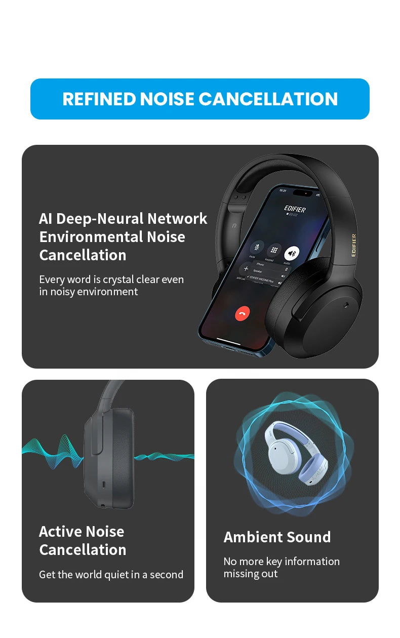 Edifier W820NB Plus Wireless Noise Cancelling Headphones 49hrs Playtime 43dB ANC Hi-Res LDAC Codec Over-Ear Bluetooth Headset