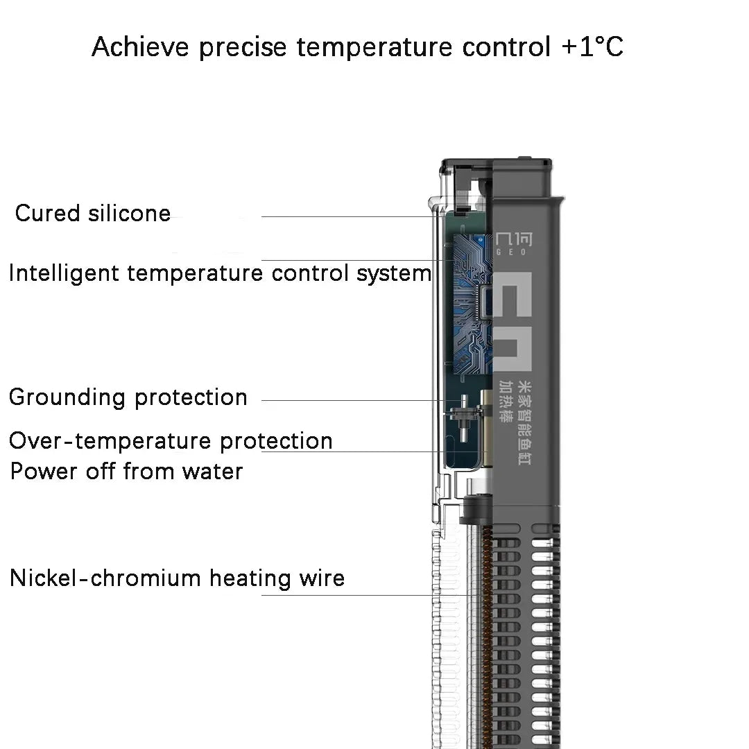 DESGEO 50W Smart Aquarium Heater - APP Control, Intelligent Constant Temperature  Precise Thermostat for Fish Tanks