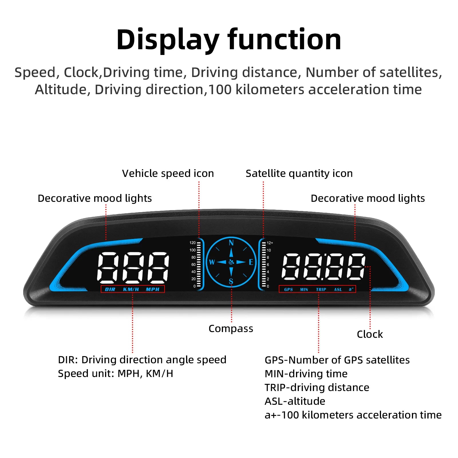 Car OBD/GPS B3 G3 Head Up Display Digital Speedometer Multifunctional HUD Display With Alarm Function Car Auto Accessories