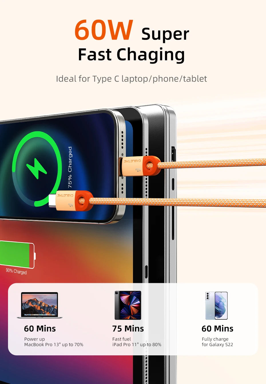 CABLETIME USB C to USB C Cable 60W 480Mbps Fast Charging Cable 3A Braided Type C to Type C Cable for Moble Phone Laptop HUAWEI