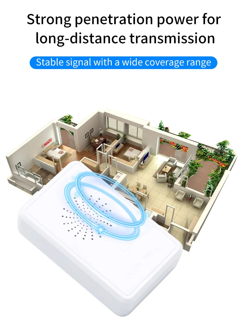 DC12V Wired Doorbell with Voice Prompt - IP54 Waterproof Access Control Intercom for Security Systems by Commercial/Residential