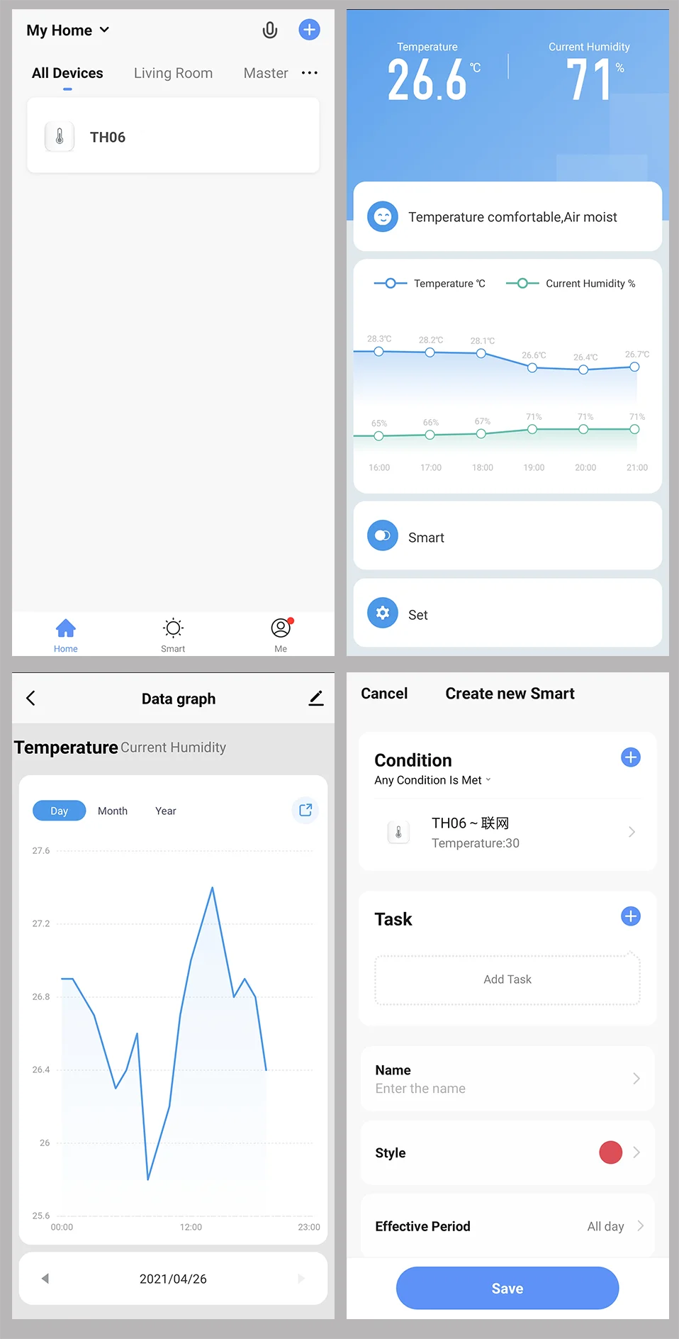 Smart Thermometer hygrometer Tuya WiFi Temperature and Humidity Sensor With Backlight APP Remote Control Work with Tuya Alexa