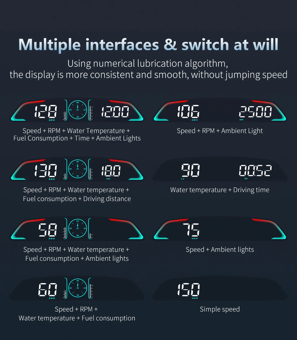 Car OBD/GPS B3 G3 Head Up Display Digital Speedometer Multifunctional HUD Display With Alarm Function Car Auto Accessories
