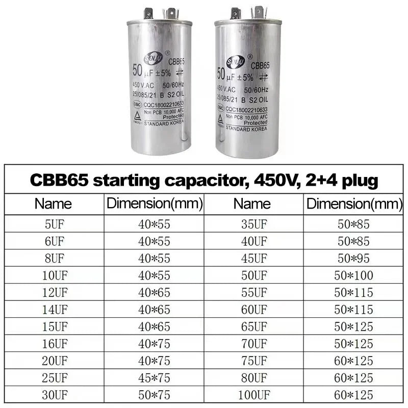 20UF25UF30UF 35UF 40UF 45UF 50UF 55UF 60-100UF CBB65 Air Conditioner Capacitor Compressor Motor Runs Starting Capacitor 450VAC