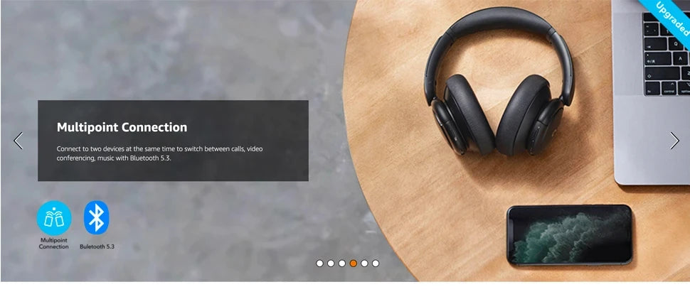 Wireless Bluetooth Over-Ear