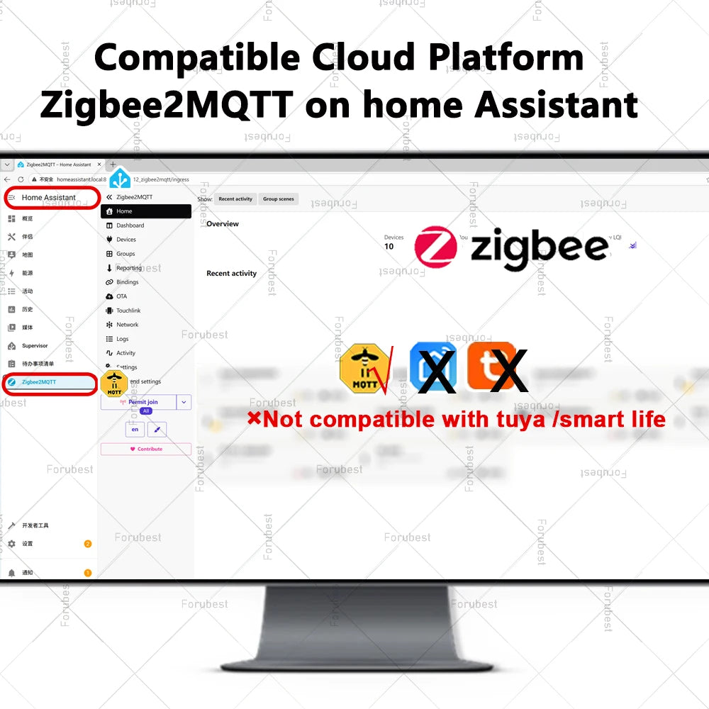 Smart ZigBee Door Window Sensor With Luminance/Vibration Detection Smart Home Door Detector Open / Closed Alarm For Alexa Z2mqtt