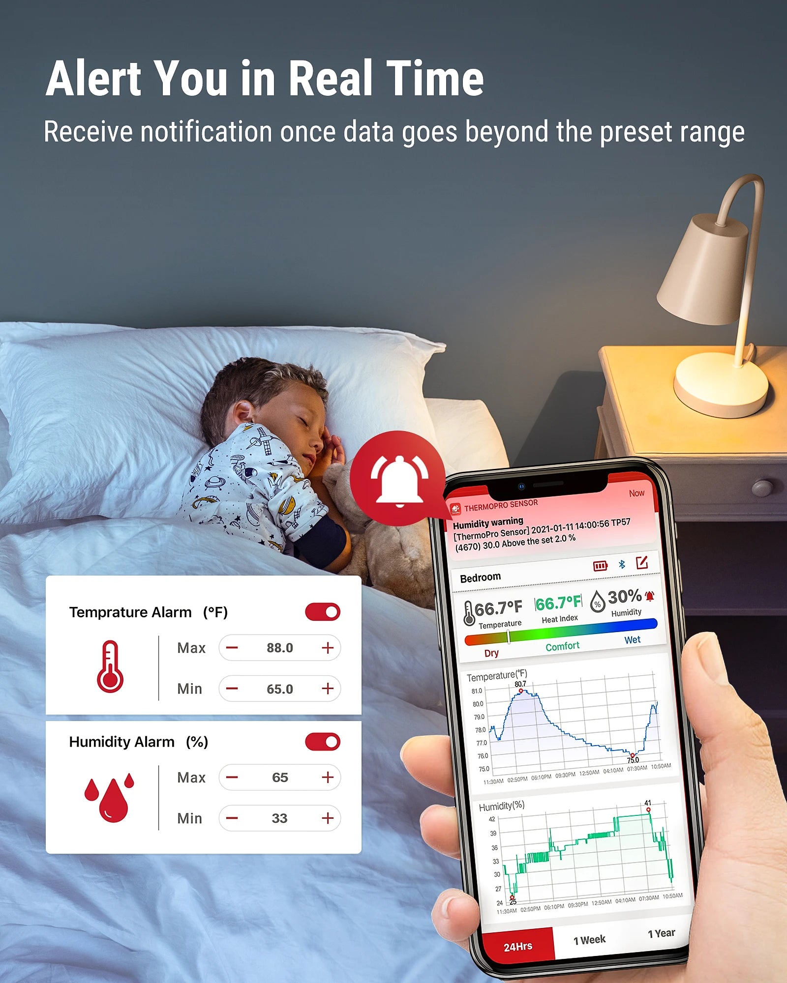 ThermoPro TP357 80M Smart Wireless Digital Thermometer Hygrometer Indoor Mini Room Thermometer Weather Station With Data