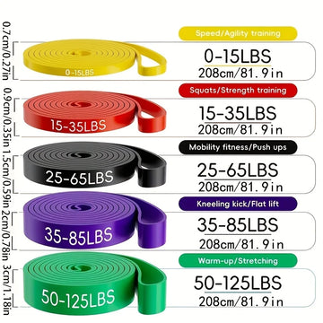 Resistance Bands Set Pull Straps Assistive Pull-Up Bands Exercise Straps Leg Exercise Bands for Gym Fitness Home Workout Equipme