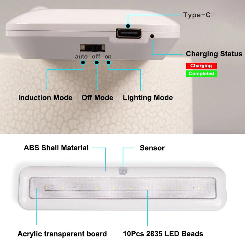 LED Smart Night Light Smart Motion Sensor Light Emergency Automatic Lighting 1000mAH Rechargeable Cabinet Night Lamp for Bedroom