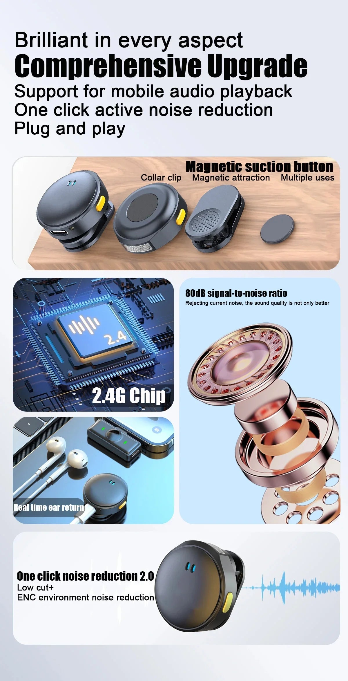 Lavalier Microphone 2.4GHz Wireless Microphone Magnetic Suction Microphone with Charging Case for Video Recording Plug and Play