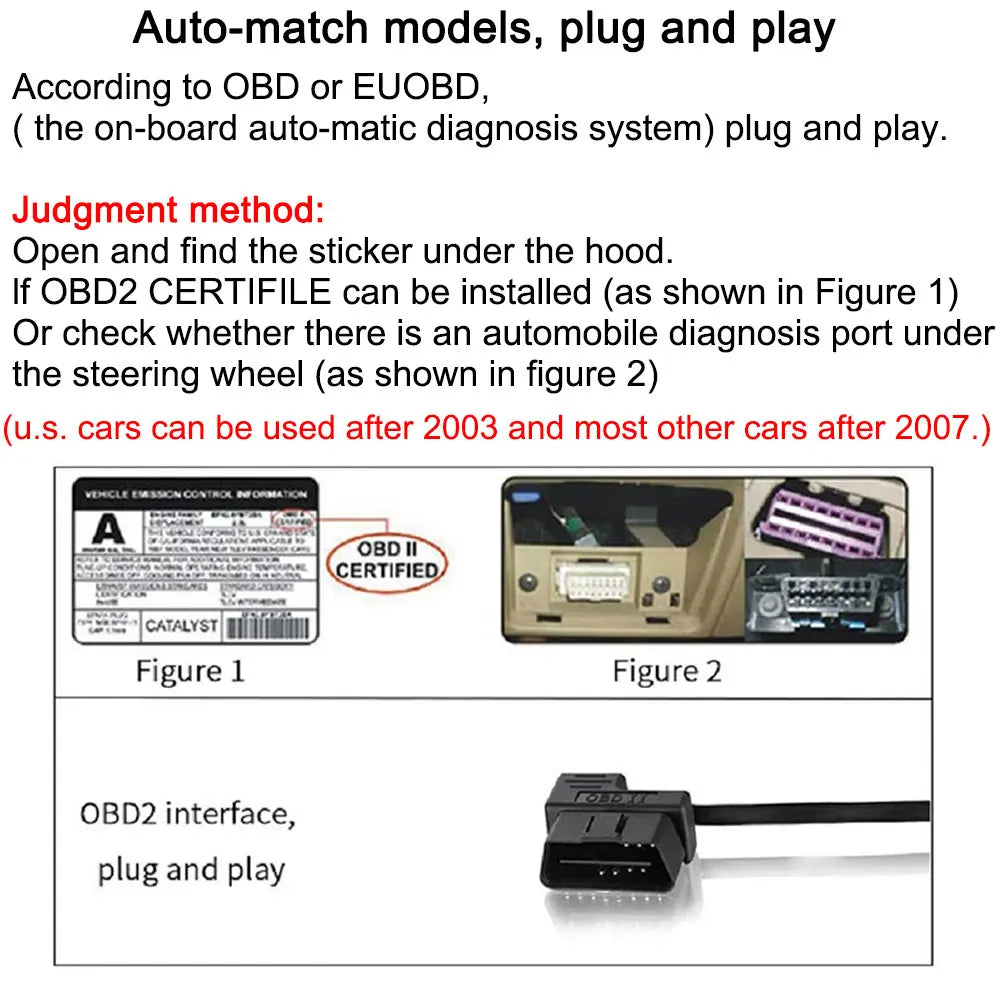 Car OBD/GPS B3 G3 Head Up Display Digital Speedometer Multifunctional HUD Display With Alarm Function Car Auto Accessories