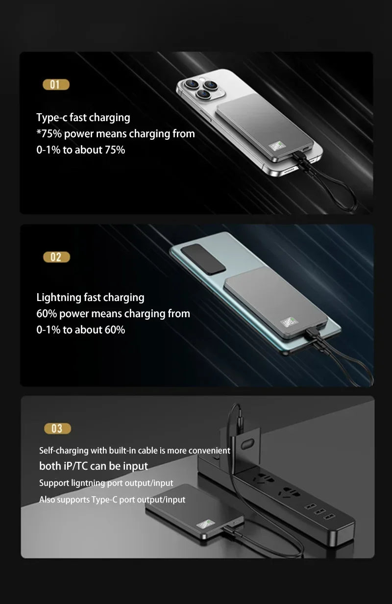 500000mAh Magnetic Power Bank  Fast Charging  Portable Wireless PD22.5W Fast Charging External Battery for Magsafe for iPhone