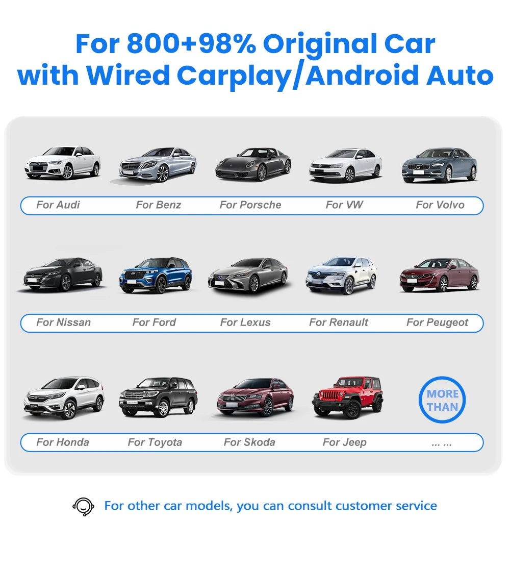 Android Auto Wireless Carplay Type-c USB Bluetooth Wifi Plug and Play 2In1 Dongle For Chevrolet Citroen Buick Cadillac Chery VW