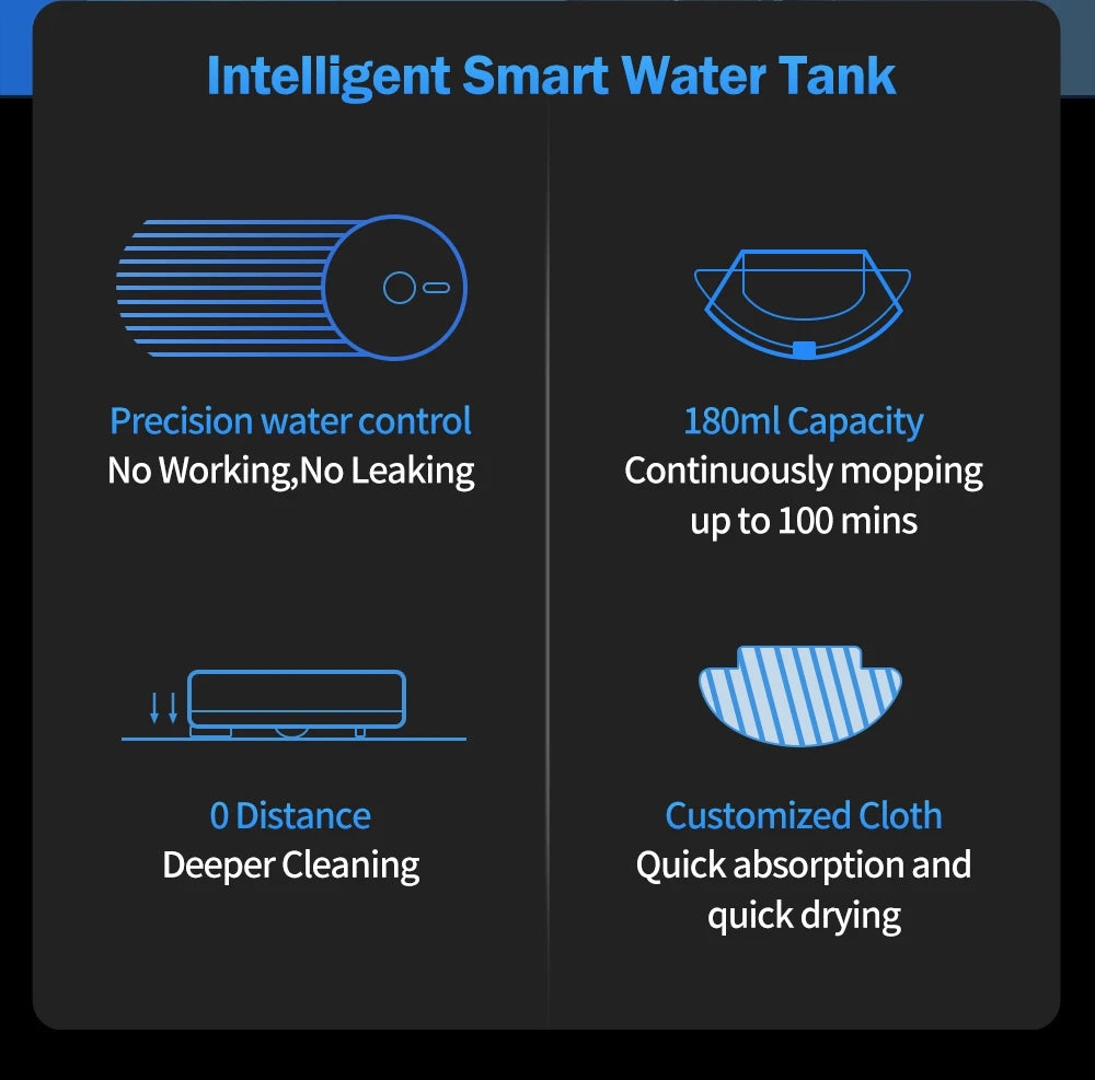 Robot Vacuum Cleaner ABIR X6 ,Visual Navigation,APP Virtual Barrier,6000PA Suction,Smart Home Mop,Floor Carpet Washing Tool