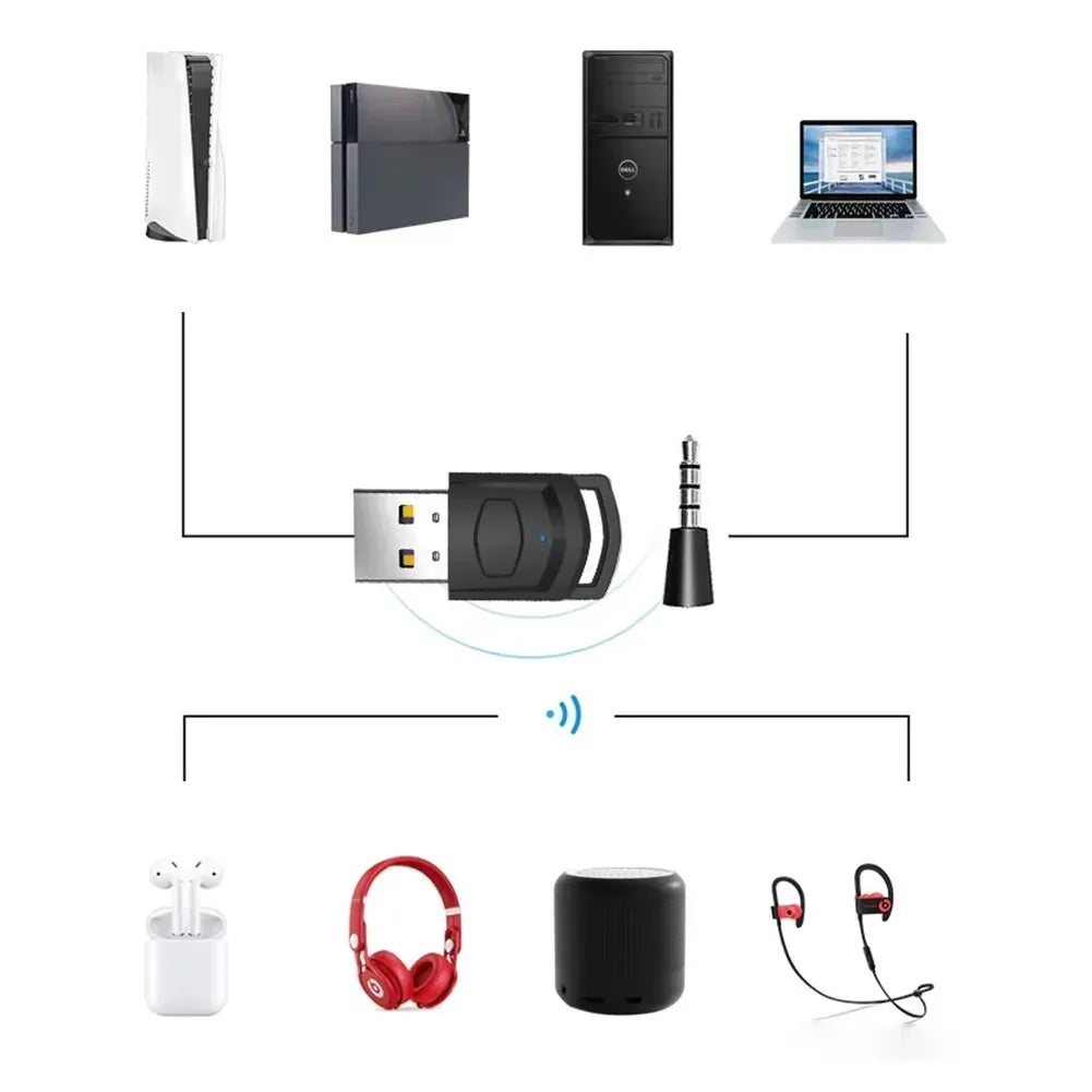 Wireless Game Audio Headphone Adapter Adapter for PS5 PS4 Game Console PC Headset Bluetooth 5.0 Audio Transmitter