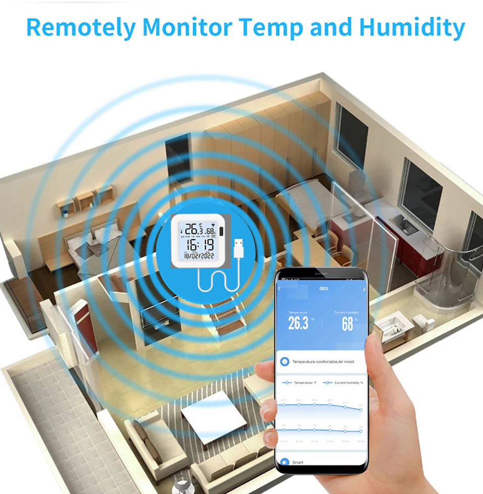 Smart Thermometer hygrometer Tuya WiFi Temperature and Humidity Sensor With Backlight APP Remote Control Work with Tuya Alexa
