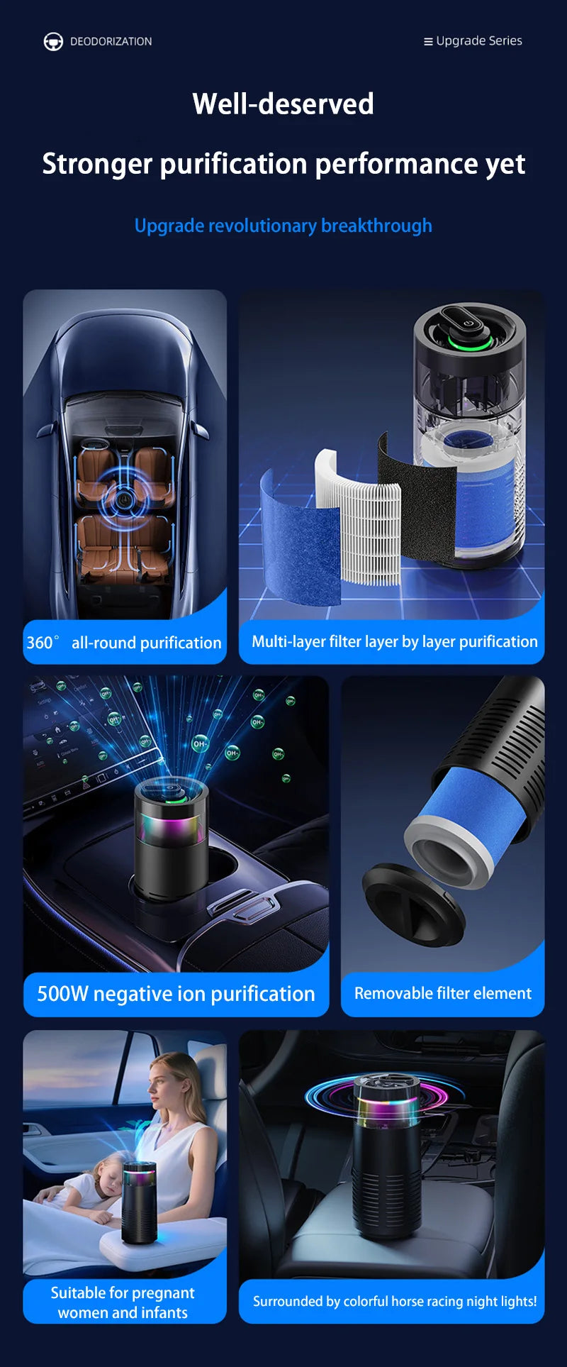 2026 New Car Air Purifier, A Negative Ion Ambient Light Car Air Purifier For Removing Formaldehyde And Odors Inside The Car