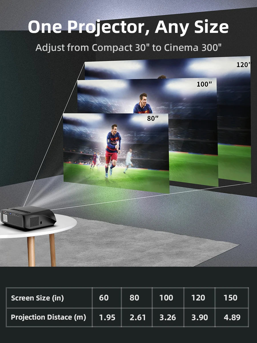 CAIWEI A10R Projector 4k Android for Home Full HD 1080P Auto Focus Wifi 6 3800 ANSI Smart TV Portable Beam projetores no brasil