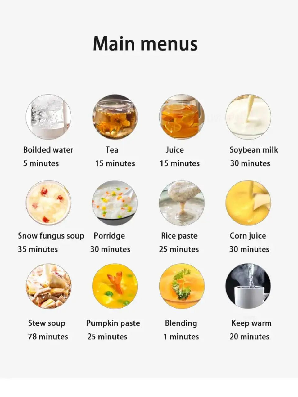 800ml/1500ml Soy Milk Machine Electric Juicer Blender Mixer Soybean Milk Maker High Speed Blenders 10 Blades Breakfast Machine