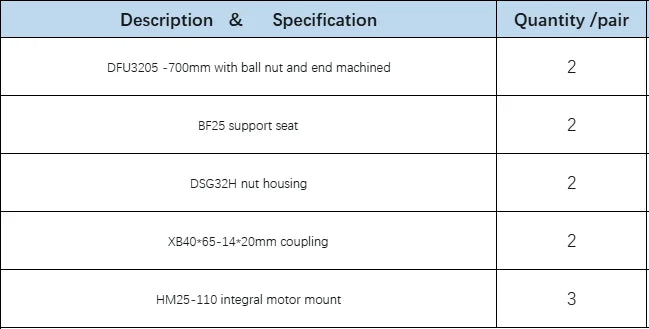 personal product: ballscrew,end support,coupling,nut housing