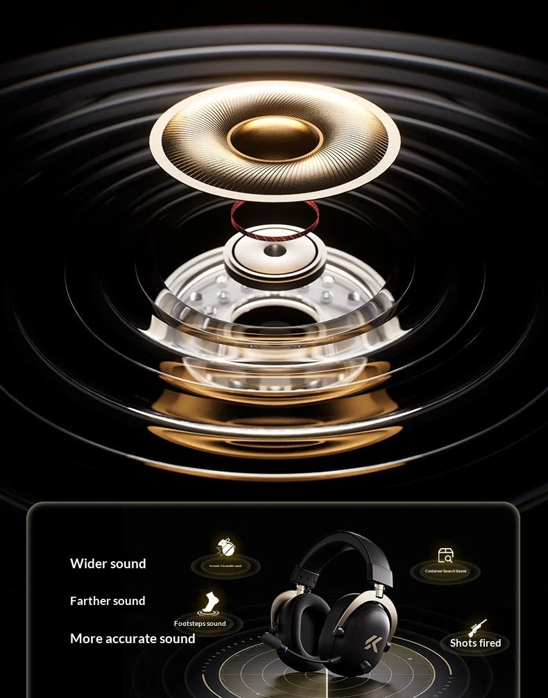MCHOSE V9 Turbo Gaming Headset Support BT 2.4G Low Latency Wireless E-Sport Top Speed Connection with 2000mAh Magnetic Charging