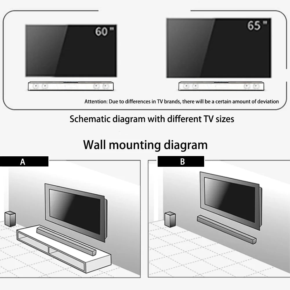 Rsionch Home Theater TV Speakers Wall-mount Speaker Wireless Soundbar FM Radio TV Optical Speaker for TVs Smartphone USB input