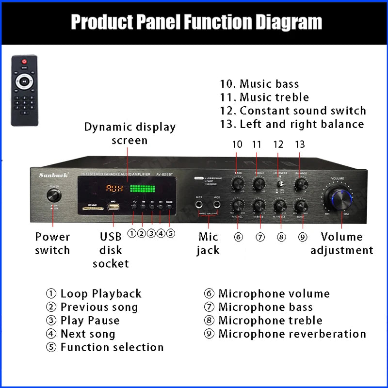 110/220V 2000W Bluetooth 5.0 Audio Power Amplifier Home Theater Amplifiers amplificador Audio Support FM USB with Remote Control