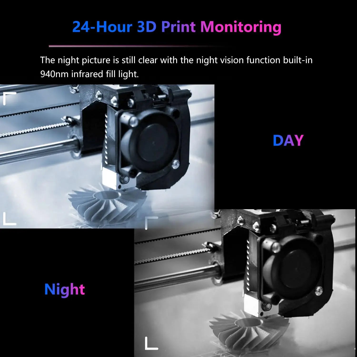 Creality Nebula Camera Upgrade 24Hour Real-time Monitoring Time-lapse Filming Night Vision Function for Ender 3V3/PLUS/KE/CR10SE