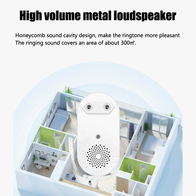 Smart Wireless Doorbell 433MHz 4 Volume Levels & Melody Chime Emergency Alarm for Elderly EU or US Plug Optional (White/Black)
