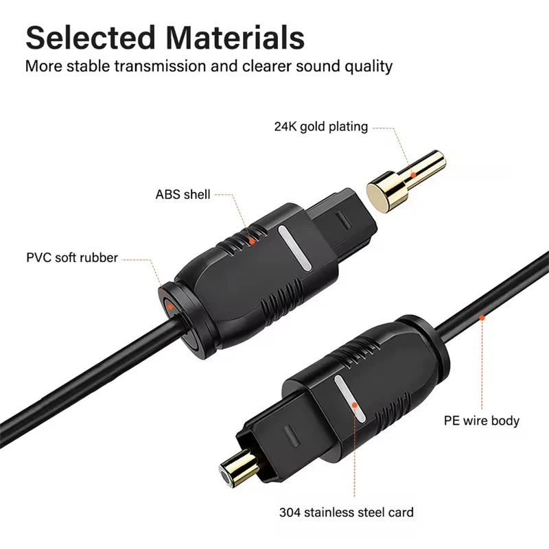 Digital Optical Audio Cable Toslink SPDIF Coaxial Cable 1m 2m 3m 5m 10m for Amplifiers Blu-ray Xbox 360 PS4 Soundbar Fiber Cable