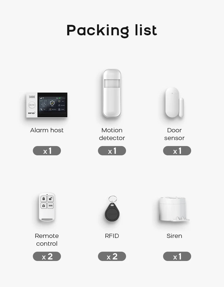 Tuya Smart Life APP Compatible Wireless GSM Alarm System WiFi Burglar Detection Real-Time Alerts for Home Garage Office Shop