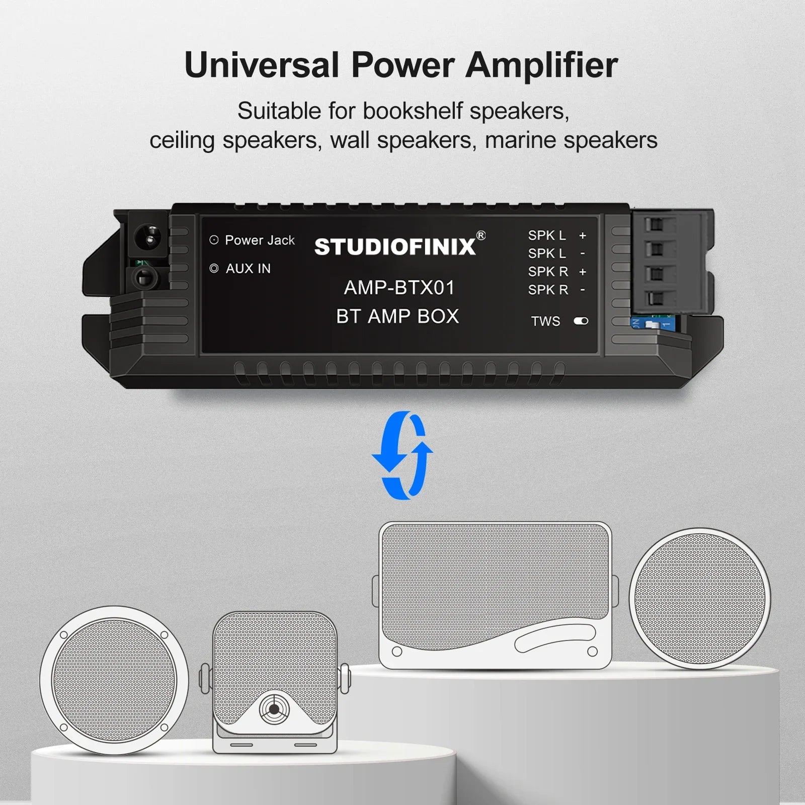 STUDIOFINIX 2PCS 4" Waterproof Ceiling Bluetooth Speakers - 160W Marine Speaker Kit for Bathroom Kitchen Home Outdoor Camper