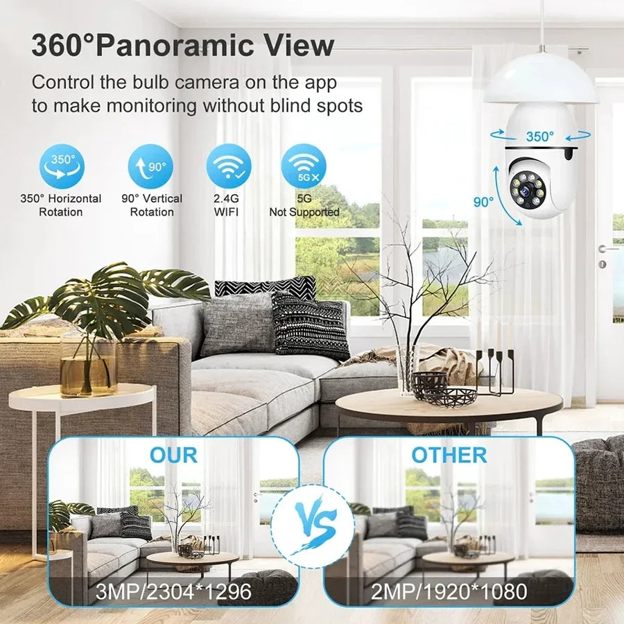 E27 Socket Lamp Holder CCTV WiFi IP Camera PTZ Two Way Audio Home Security Bulb Camera