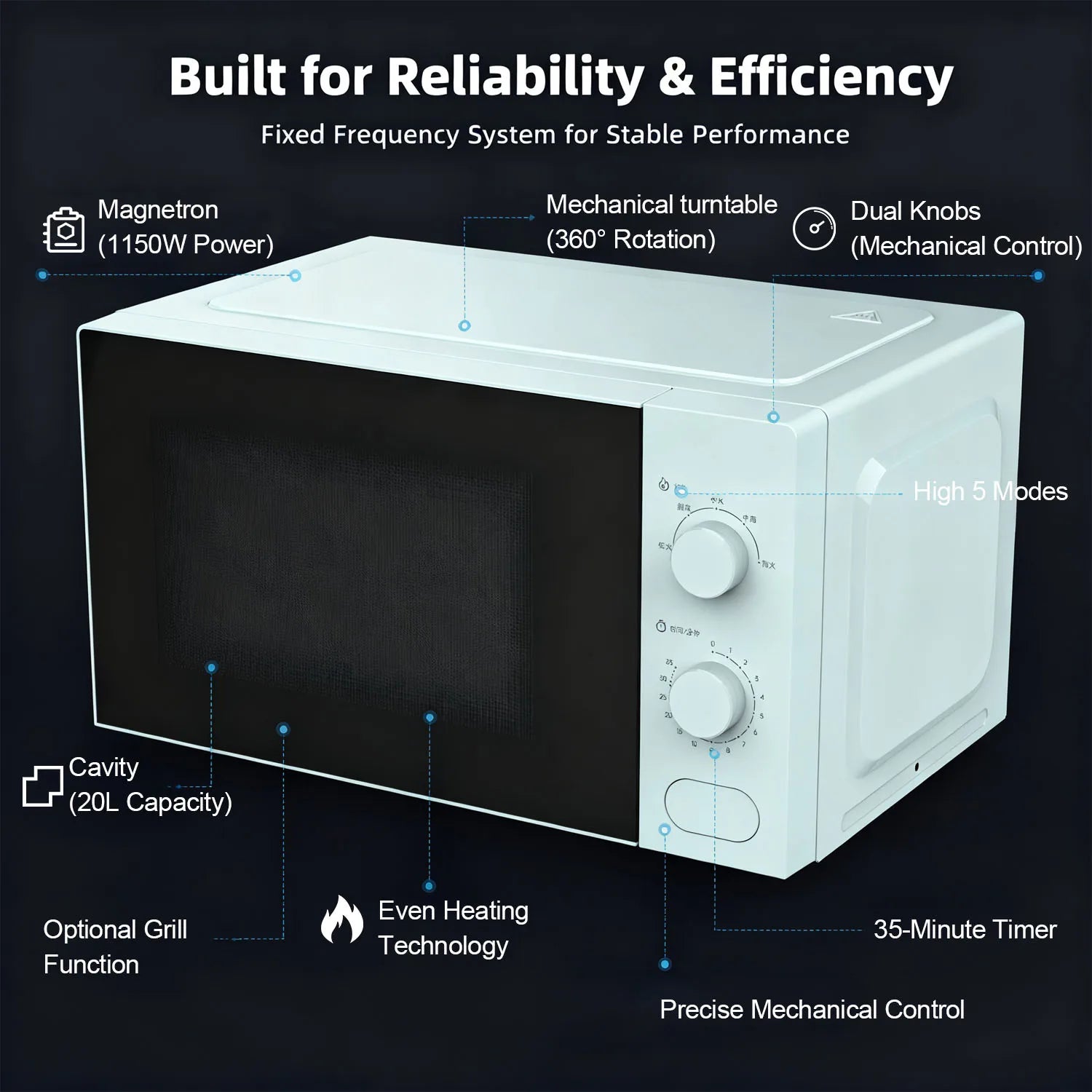 Wholesale 20L Capacity Microwave Oven Micro-Wave Oven Fast Heating Microondas for Hotel Restaurants Household