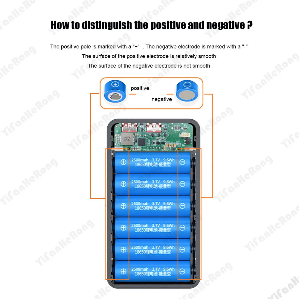 22.5W Wired +15W Wireless External Power Bank Case Battery Charge Storage Box Battery Holder 6*18650 20000mAh Power Bank Case