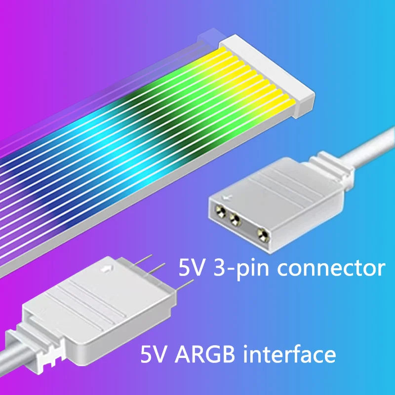 ARGB PSU Cables LED Strips,ARGB PC Cable Cover Compatible 24 Pin Motherboard Extension Cable
