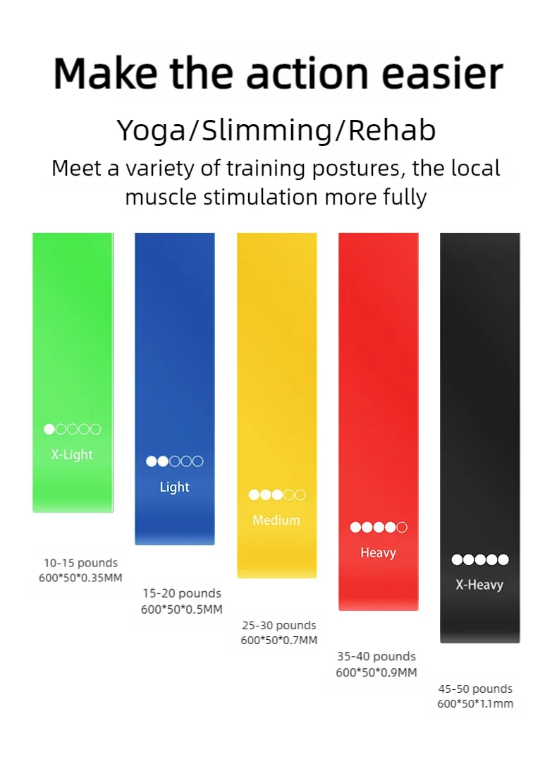 Fitness Elastic Band Resistance Band Yoga Exercise Training Gym Fitness Sports Ring Sports Crossfit Resistance Bands