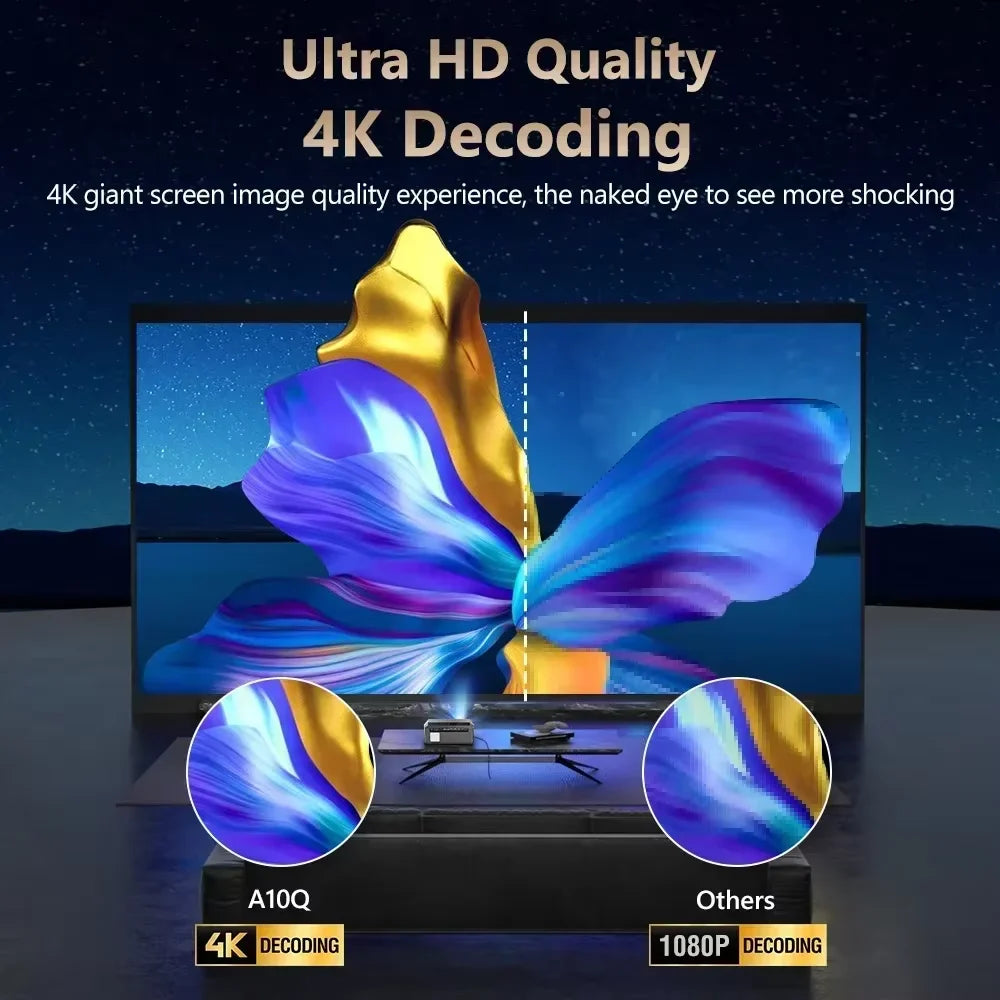 4K auto focus movie projector 3800 ANSI 2.4+5G wifi bluetooth 1080P full hd HDR android tv video daytime projector home theater
