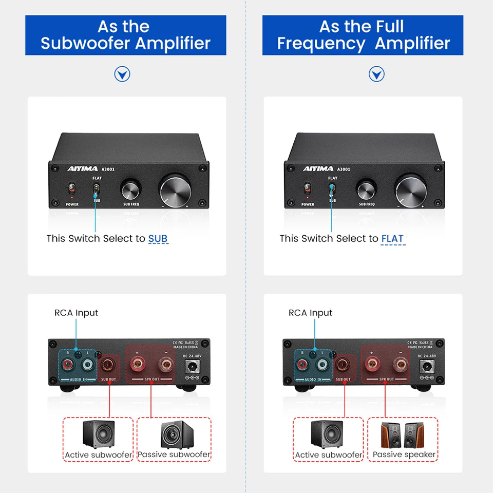 AIYIMA Audio A3001 TPA3255 300W Subwoofer Amplifier HIFI Mono Power Class D Digital AMP for Passive Speaker Home Theater DIY